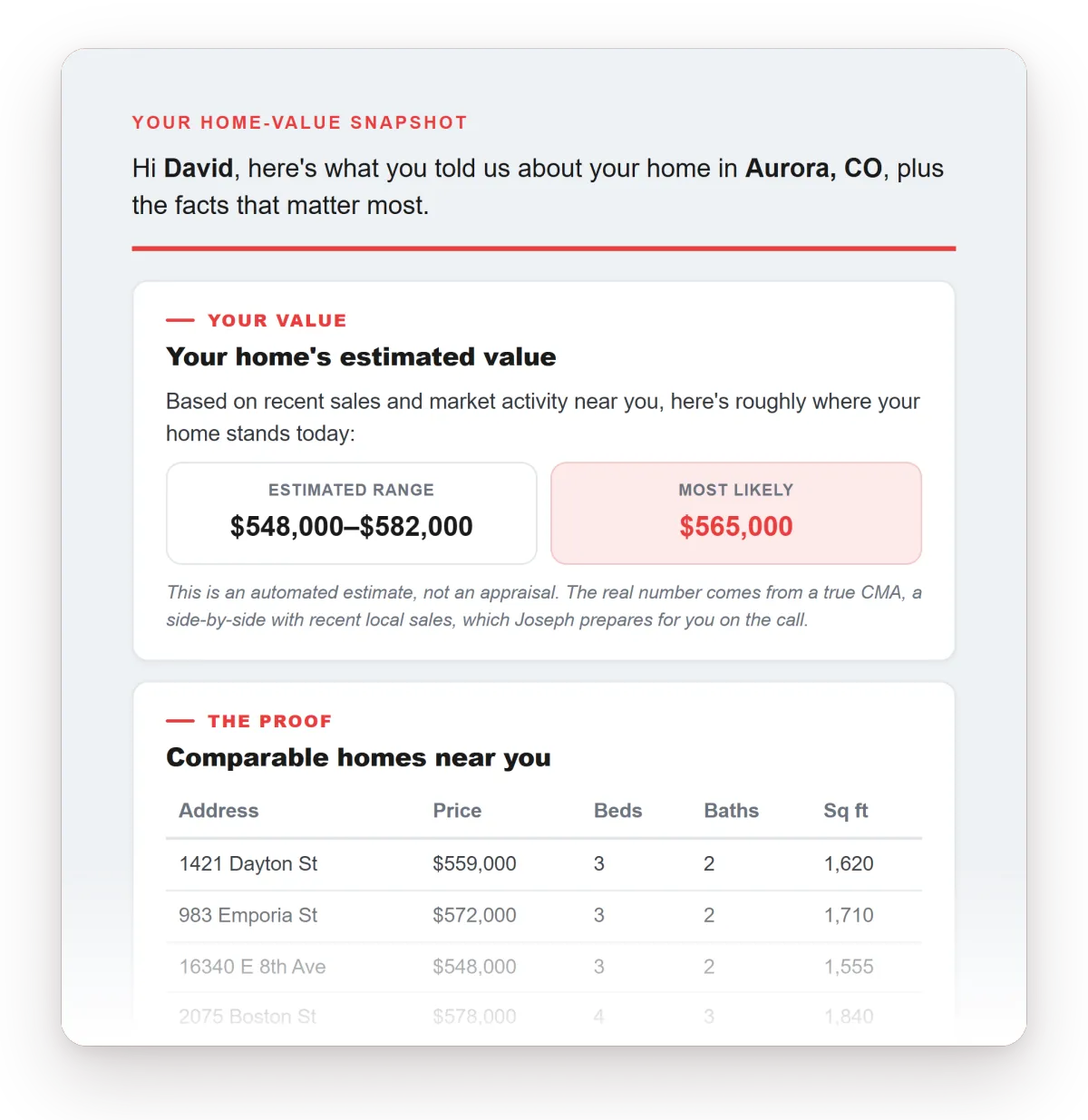 A sneak peek: Eva's home-value snapshot