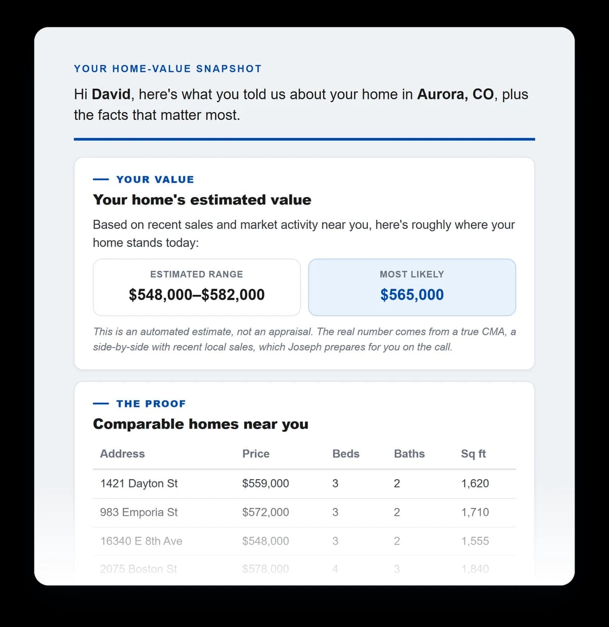 A sneak peek: Eva's home-value snapshot